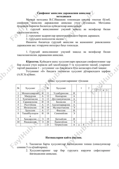 sinfninig jipslik darajasini aniqlash metodikasi — DOCX