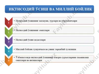 xaridorga xizmat ko'rsatish texnologiyalari — PPT