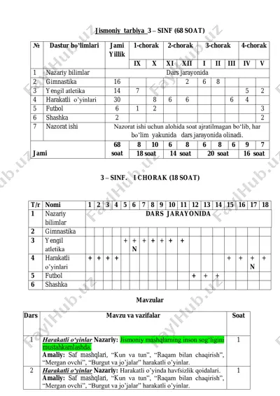 jismoniy tarbiya 3-sinf — PDF