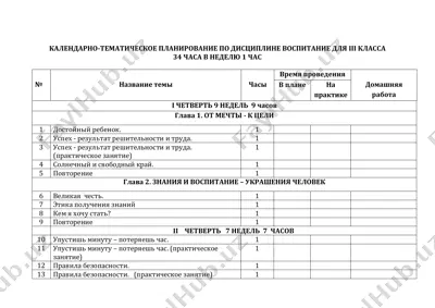 календарно-тематическое планирование по дисциплине "воспитание" для iii класса — PDF