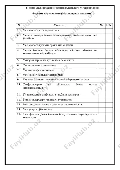 5-sinf o'quvchilarning hayotidagi o'zgarishlarni baholash so'rovnomasi (moslashuvni aniqlash) — DOCX