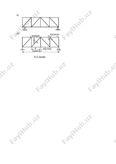 oddiy statik aniq tekis fermalar — DOCX