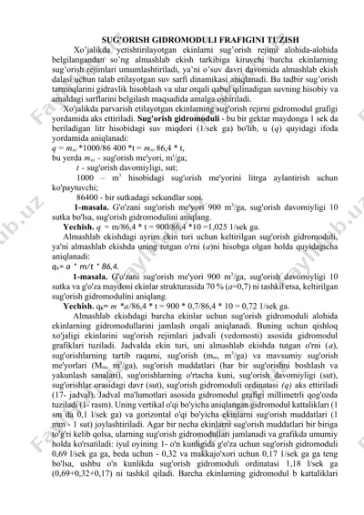 sug’orish gidromoduli frafigini tuzish — DOCX