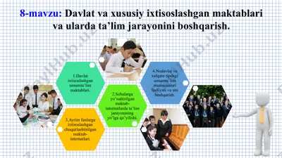 davlat va xususiy ixtisoslashgan maktablari va ularda ta’lim jarayonini boshqarish — PPTX