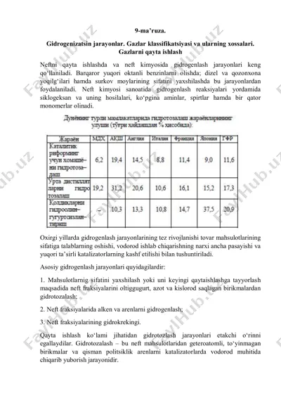 gazlar klassifikatsiyasi va gidrogenizatsiya — PDF
