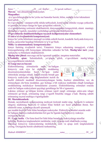ion almashinish reaksiyalari — PDF