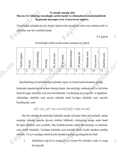 texnologik xarita tuzish va chizmalarni rasmiylashtirish — DOCX