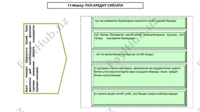 tijorat banklari kapitalining o'sish dinamikasi — PPTX