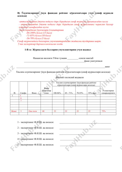 sinf jurnali reyting korsatkichlari uchun atestatsiyadan o'tuvchi pedagoglar uchun shakllangan jadval va eksportlar — DOCX