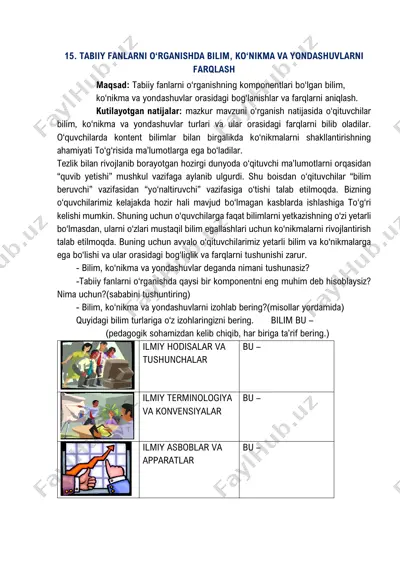 tabiiy fanlarni o‘rganishda bilim, ko‘nikma va yondashuvlarni farqlash — PDF