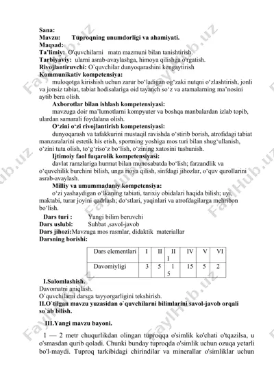 tuproqning unumdorligi va ahamiyati — DOCX