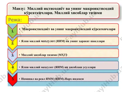 milly iqtisodiyot va uning makroiqtisodiy ko'rsatkichlari. milly hisoblar tizimi — PDF