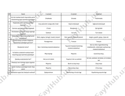 biologiya test savollar — PDF