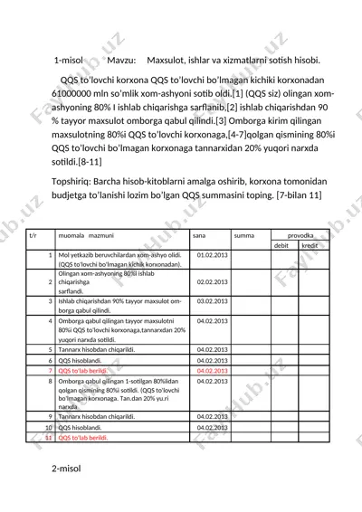 maxsulot, ishlar va xizmatlarni sotish hisobi — DOCX