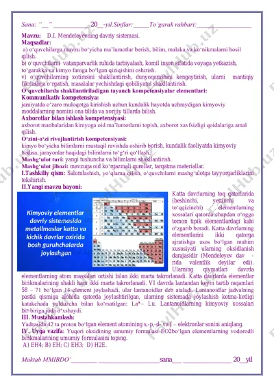 d.i. mendeleyevning davriy sistemasi — PDF