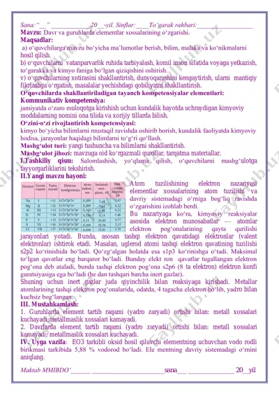 davr va guruhlarda elementlar xossalarining o‘zgarishi — PDF
