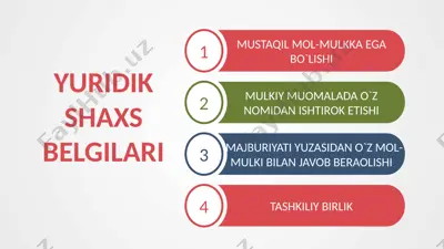 fuqarolik huquqi — PPTX