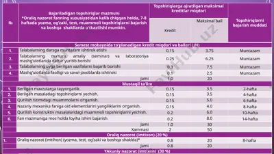 nazariy mexanikaning umumiy tushunchalar — PPTX