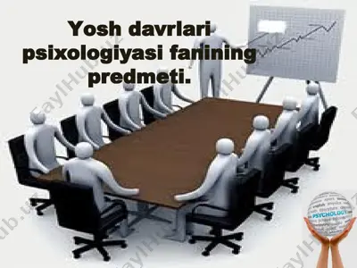 yosh davrlari psixologiyasi — PPTX