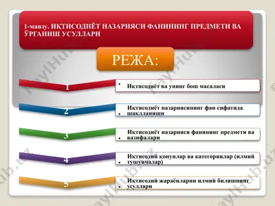 иқтисодиёт мавзусидаги тақдимот — PPTX
