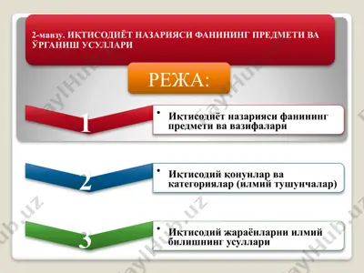 iqtisodiyot nazariyasi fanining predmetiga bo‘lgan turli yondashuvlar — PPTX