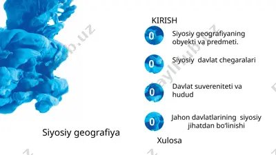 siyosiy geografiya — PPTX