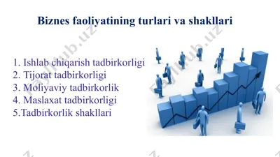 biznes faoliyatining turlari va shakllari — PPTX