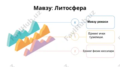 ернинг ички тузилиши ва литосфера — PPTX