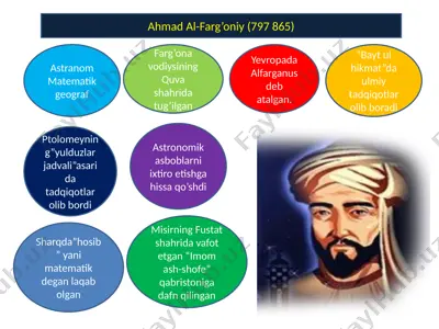ahmad al-farg’oniy — PPTX