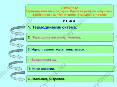 3-maʼruza: termodinamikaning i-qonuni. ideal va real gaz qonunlari — PPT