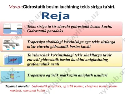 gidrostatik bosim kuchining tekis sirtga ta’siri — PPTX