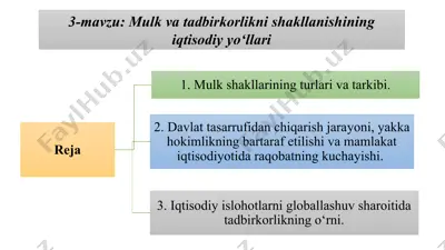 mulk va tadbirkorlikni shakllanishining iqtisodiy yo‘llari — PPTX