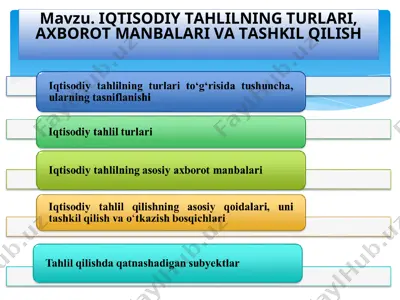 iqtisodiy tahlilning turlari, axborot manbalari va tashkil qilish — PPT