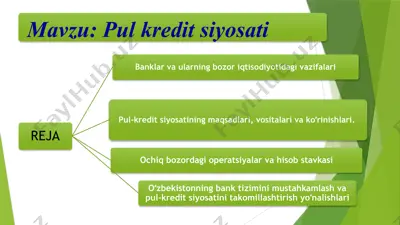 pul kredit siyosati — PPTX