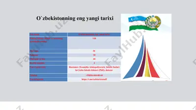 o‘zbekistonning eng yangi tarixi — PPTX