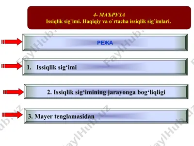 issiqlik sig‘imi. haqiqiy va o‘rtacha issiqlik sig‘imlari — PPT
