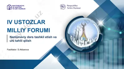 namunaviy dars tashkil etish va uni tahlil qilish — PPTX