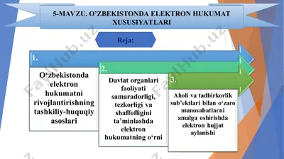 o‘zbekistonda elektron hukumat xususiyatlari — PPT