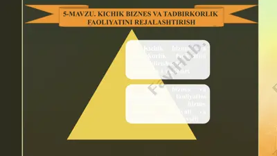 kichik biznes va tadbirkorlik faoliyatini rejalashtirish — PPTX