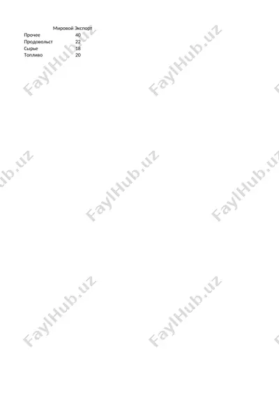xalqaro savdo va to‘lov balansi — PPTX