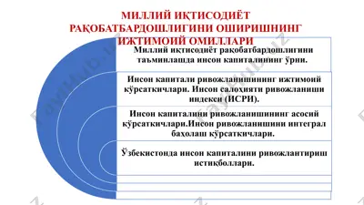 milliy iqtisodiyot raqobatbardoshligini oshirishning ijtimoiy omillari — PPTX