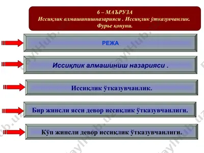 иссиқлик алмашинув назарияси ва фурье қонуни — PPT