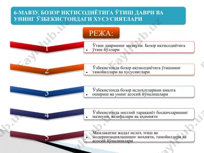 dars reja — PPTX