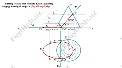 sirtning tekislik bilan kesilishi. kesim yuzasining haqiqiy kattaligini aniqlash (7-grafik topshiriq) — PPTX