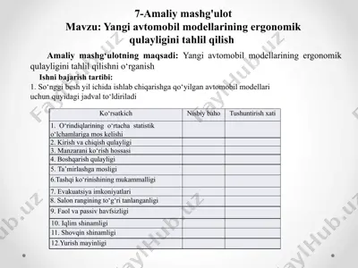 yangi avtomobil modellarining ergonomik qulayligini tahlil qilish — PPTX