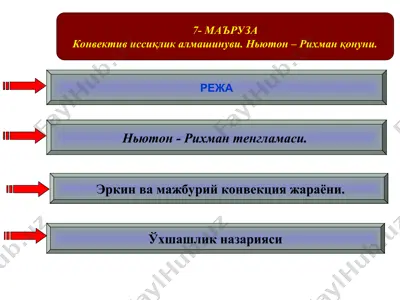 konvektiv issiqlik almashinuvi. newton–rihman qonuni — PPT