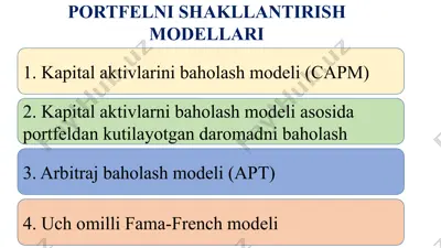 portfelni shakllantirish modellari — PPTX