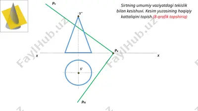 termodinamik o‘zgaruvchilar belgilari — PPTX