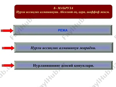 nurli issiqlik almashinuvi — PPT