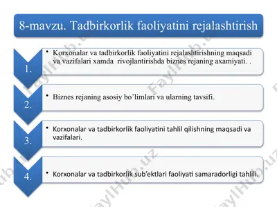 korxonalar va tadbirkorlik faoliyatini rejalashtirish va biznes rejaning ahamiyati — PPTX